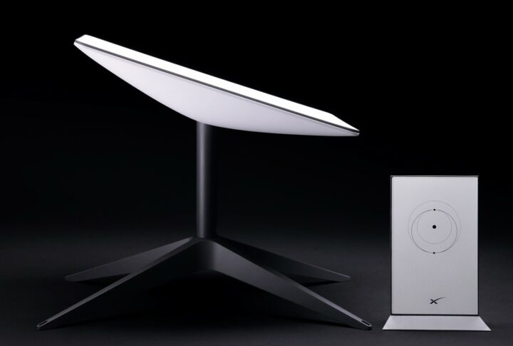 Satrlink, The ultimate in internet coverage for your travels.