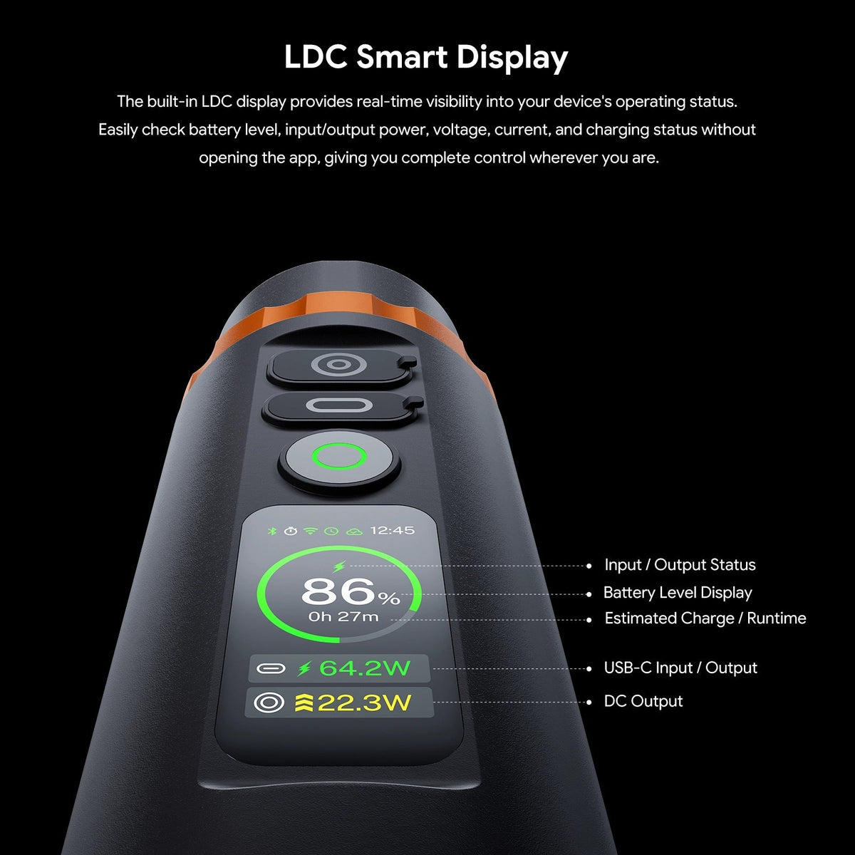Close-up of the LinkPower Pod 1 LCD smart display showing battery level and wattage