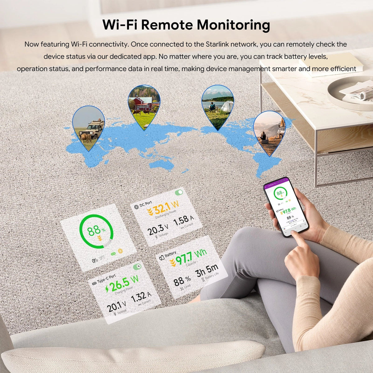 PeakDo LinkPower app showing Wi-Fi remote monitoring of the LinkPower Pod 1