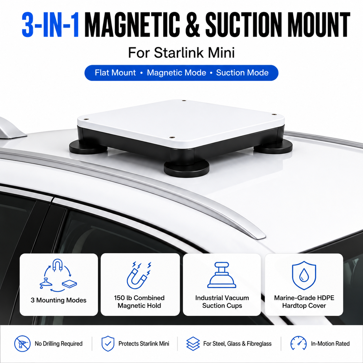 3-in-1 magnetic and suction mount for Starlink Mini on a car roof with features listed.