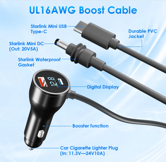 Starlink Mini 3-metre 3-in-1 DC power cable with USB-C, cigarette lighter plug, and barrel jack connectors.