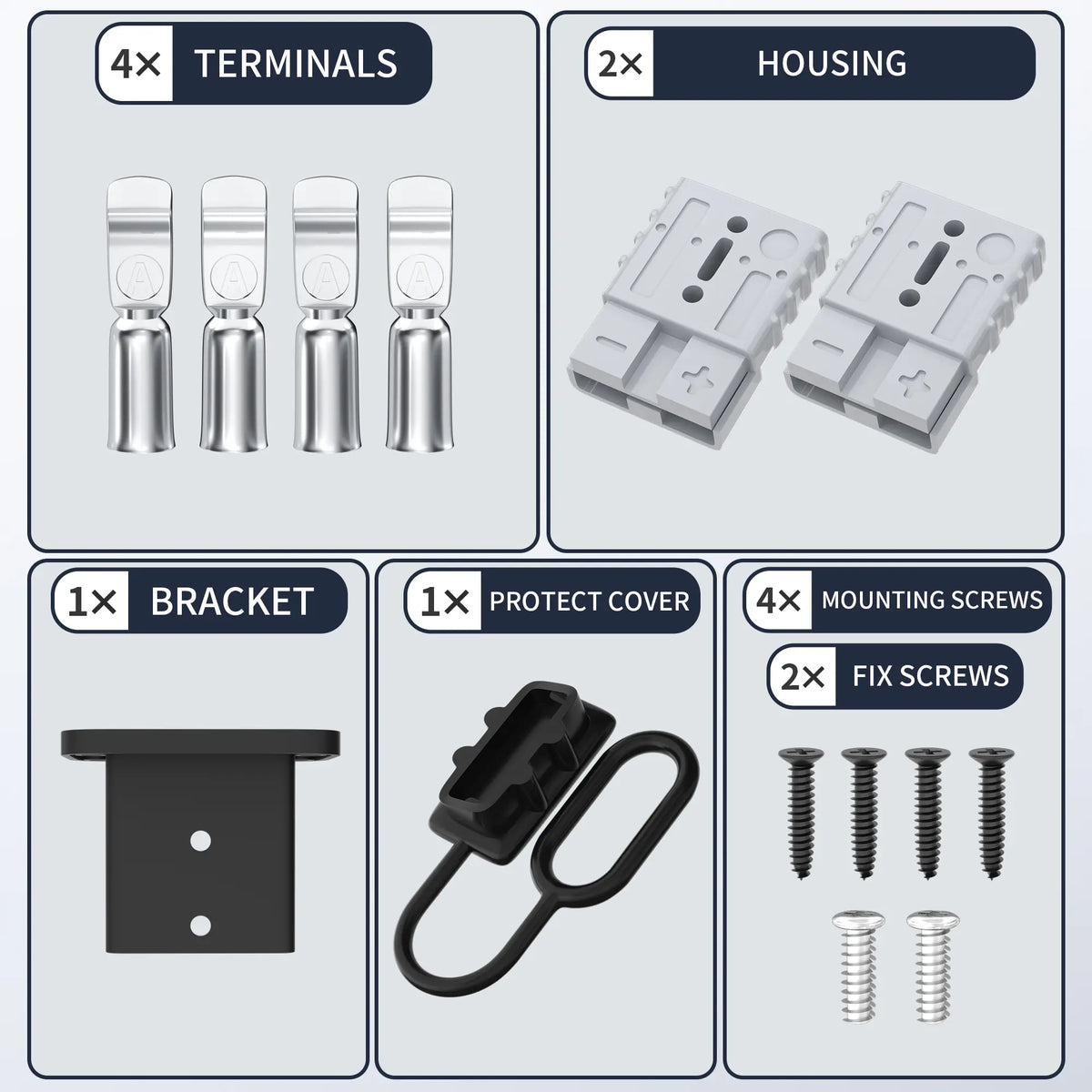 Anderson Plug Kit for flush mount