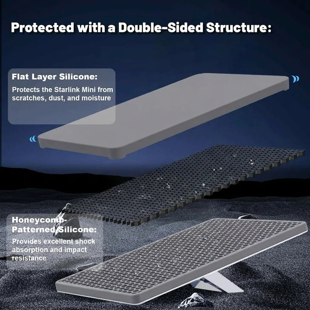 Double-sided structure: flat layer silicone protects against scratches and moisture, honeycomb-patterned silicone provides shock absorption