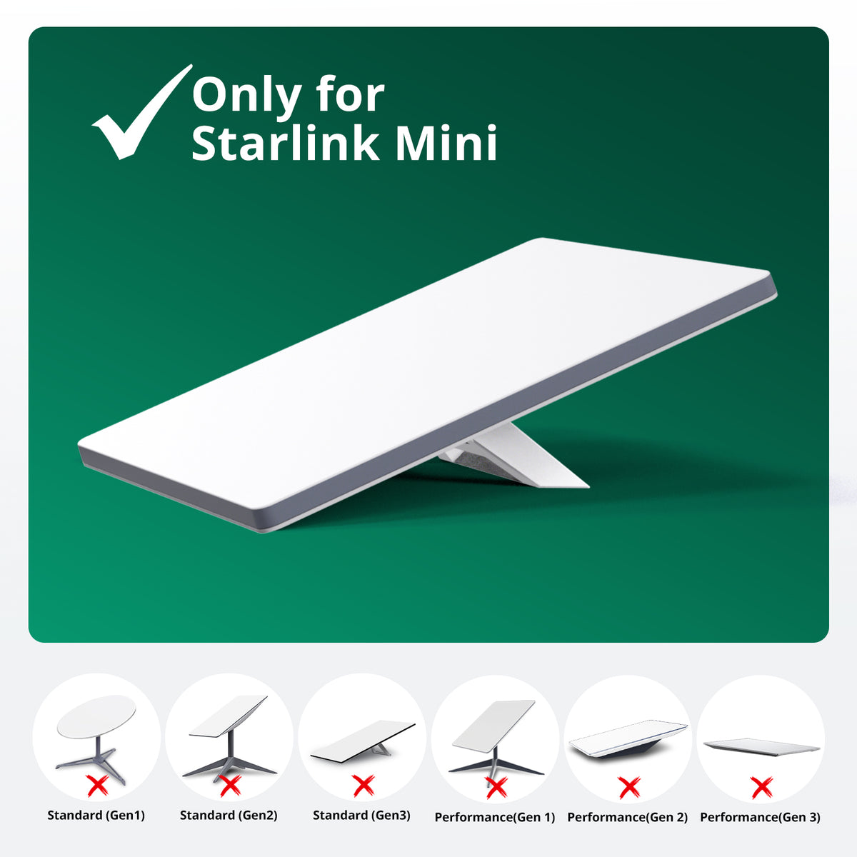 Starlink Mini compatibility chart showing Mini only support
