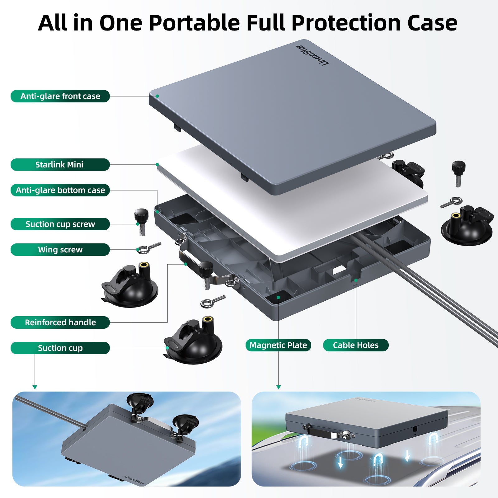 Starlink Mini 5-in-1 Case magnetic mount on car roof with 23kg pull force