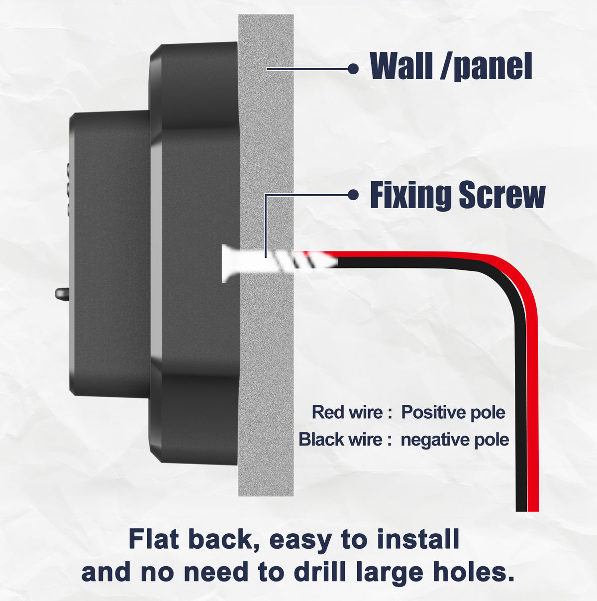 Touch switch USB charger fast charge protocol chart PD3.0 and QC3.0
