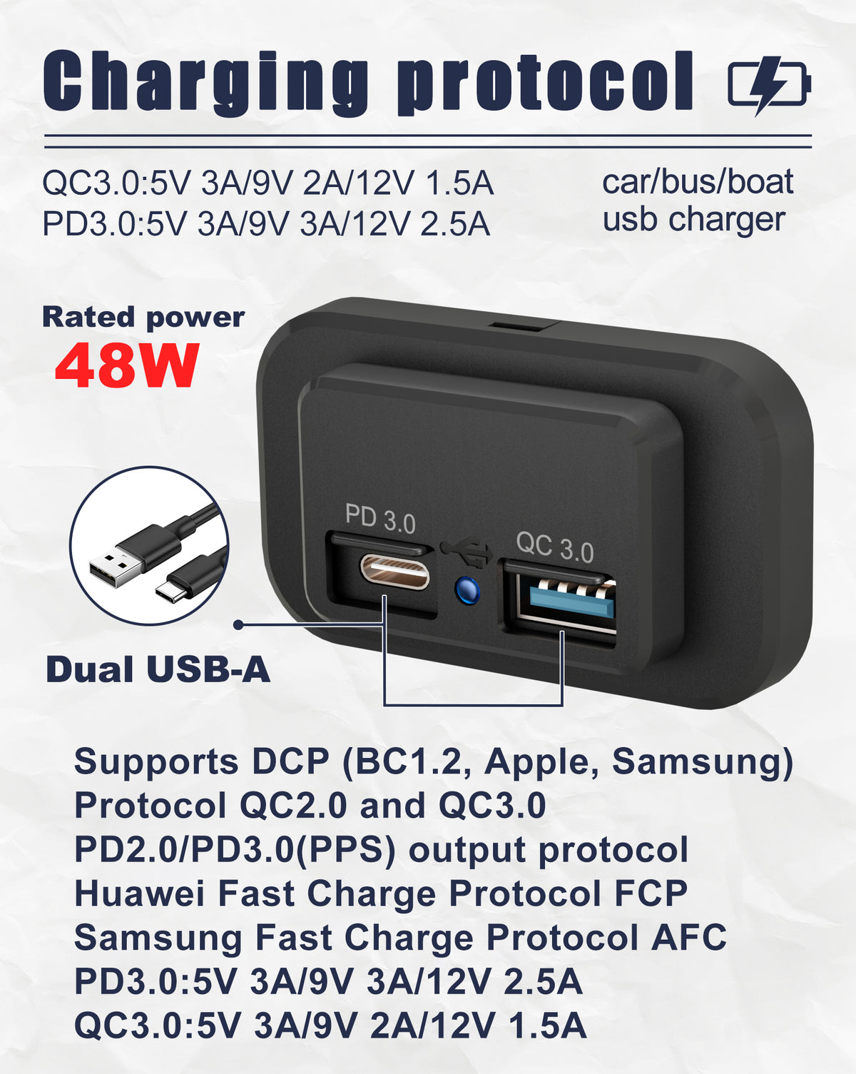 Smart chip protection circuit detail for 48W dual port USB charger