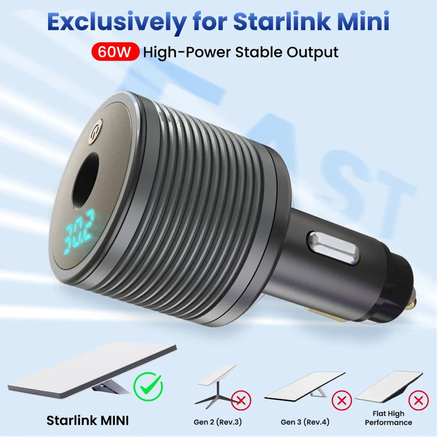 Starlink Mini car adapter compatibility chart - Mini only