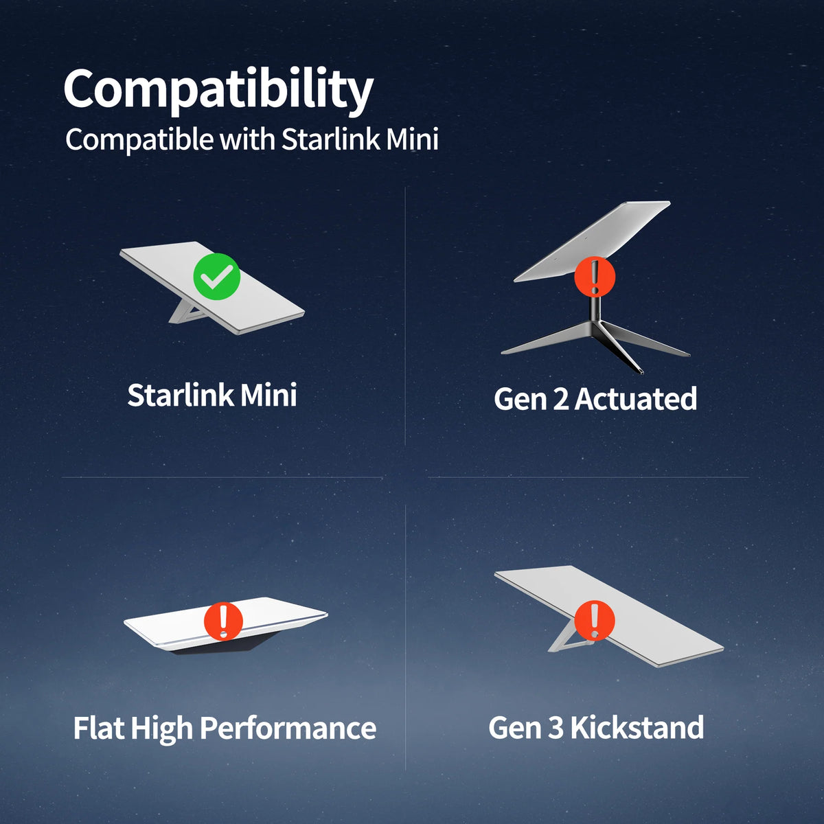 Starlink Mini Cigarette Lighter Plug to DC Plug Power Supply Cable