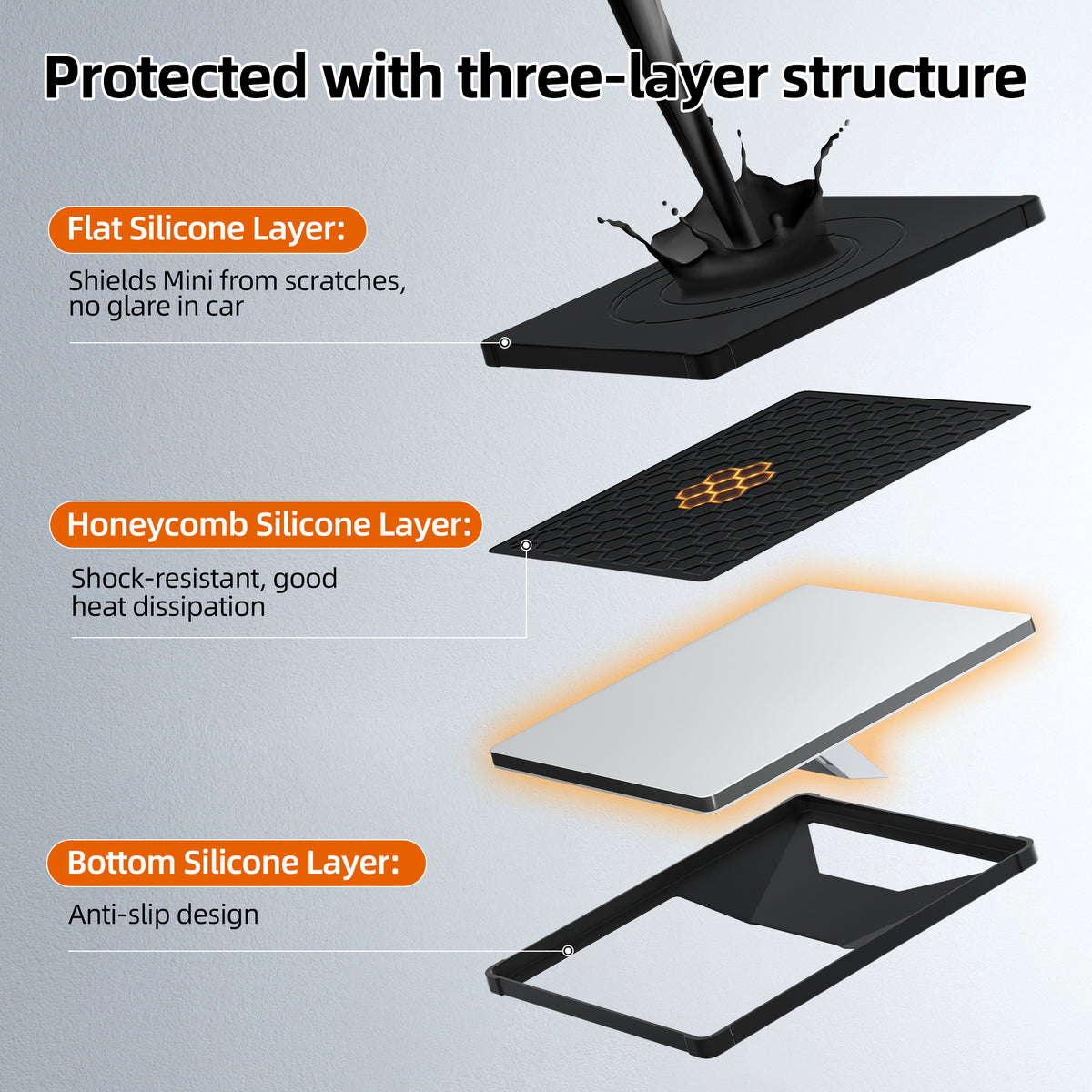 Starlink Mini silicone cover three-layer honeycomb structure