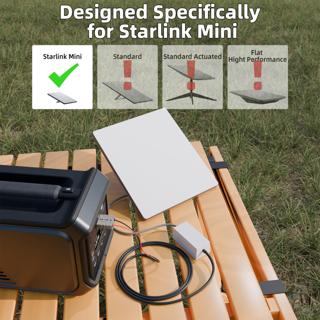 Starlink Mini 12V to 36V DC step-up converter with 50A Anderson plug for off-grid Australia