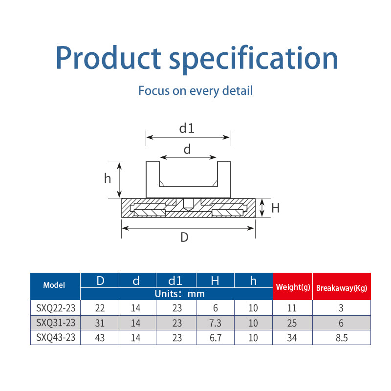 Magnetic Rubber-Coated Cable Tie Mounts (4-Pack)