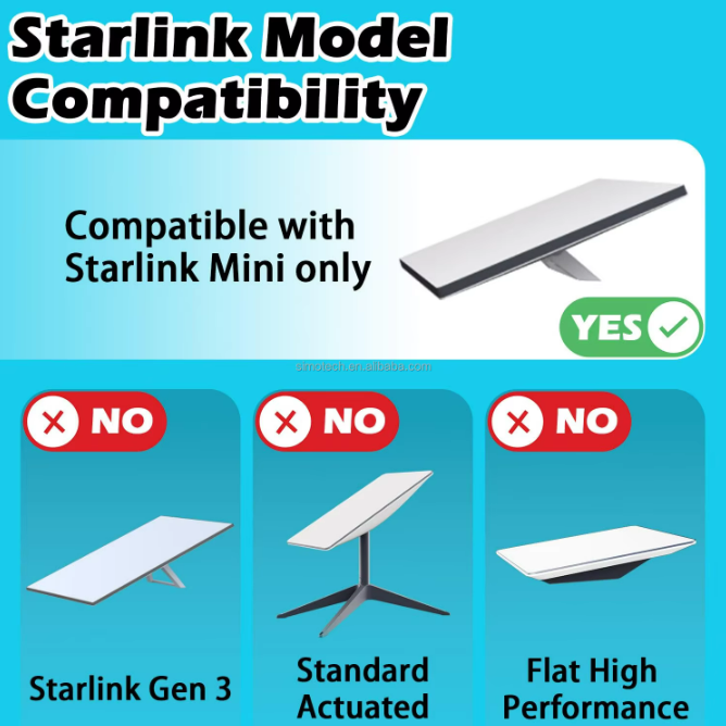 Outback proof Starlink Mini alloy magnetic roof mount