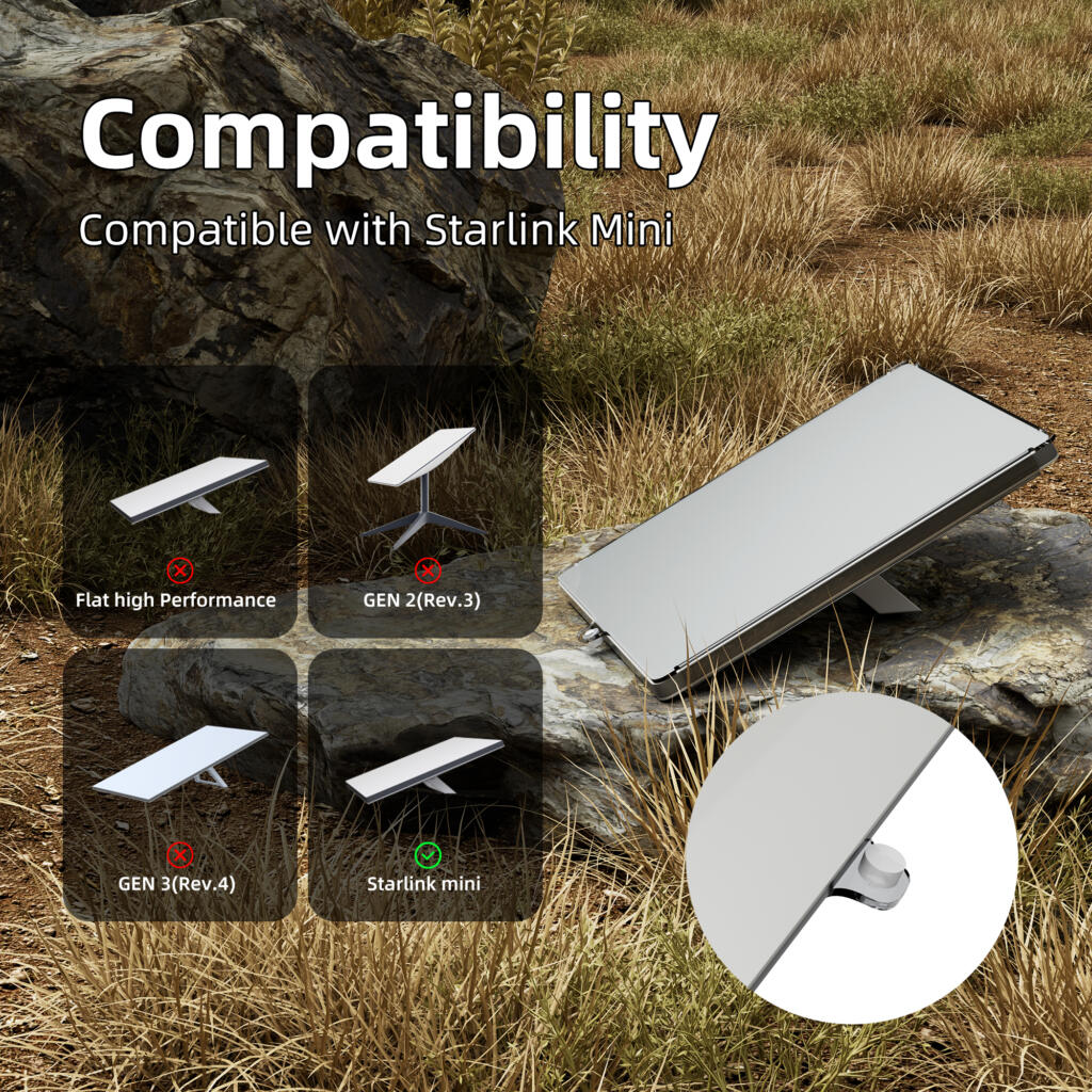 Starlink Mini Clear Protective Cover