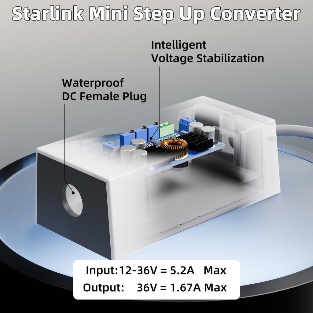 Starlink Mini Step Up Converter with features highlighted on a gray background