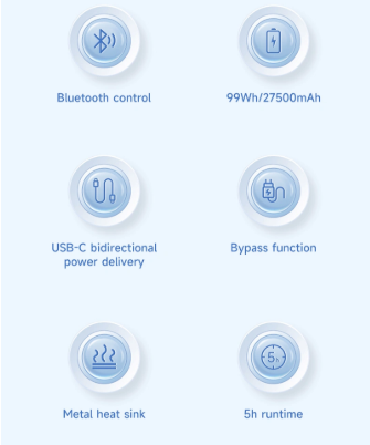 PeakDo LinkPower 2 key features icons Bluetooth control 99Wh USB-C bypass metal heat sink 5h runtime