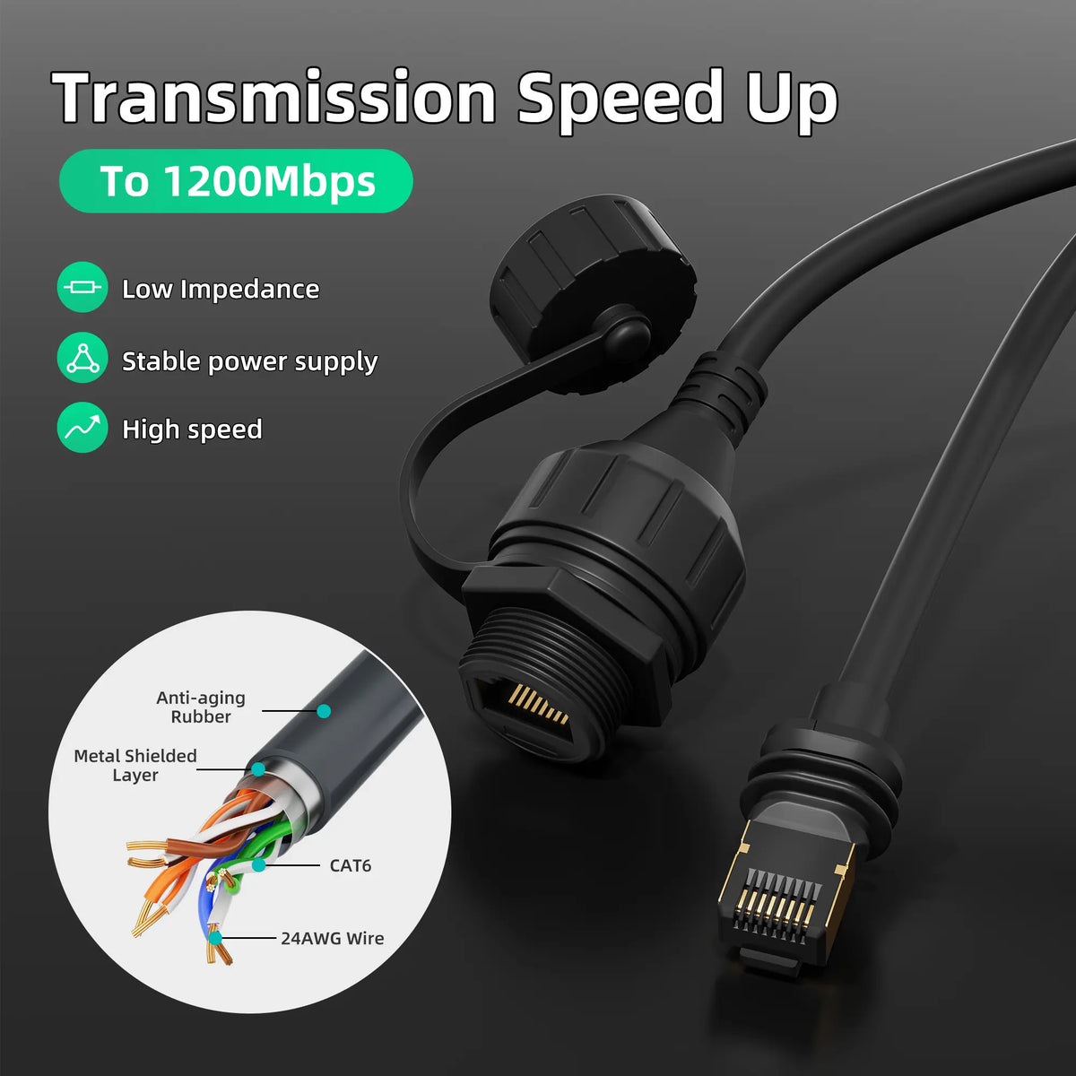 RJ45 ethernet connection for Starlink Gen 3 / Mini