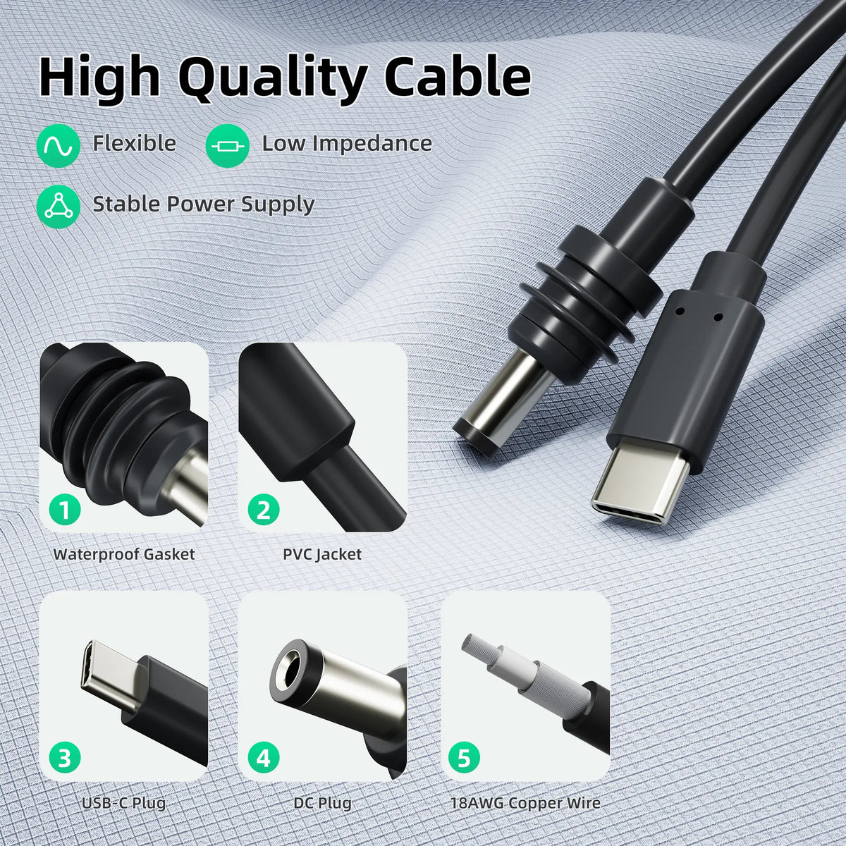 USB Type C power supply cable for Starlink Mini