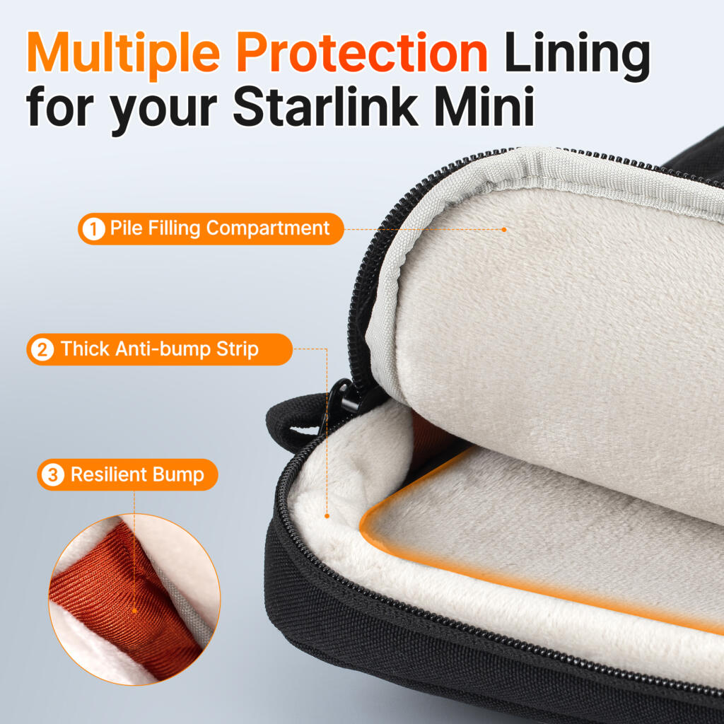 Starlink Mini Carry Bag