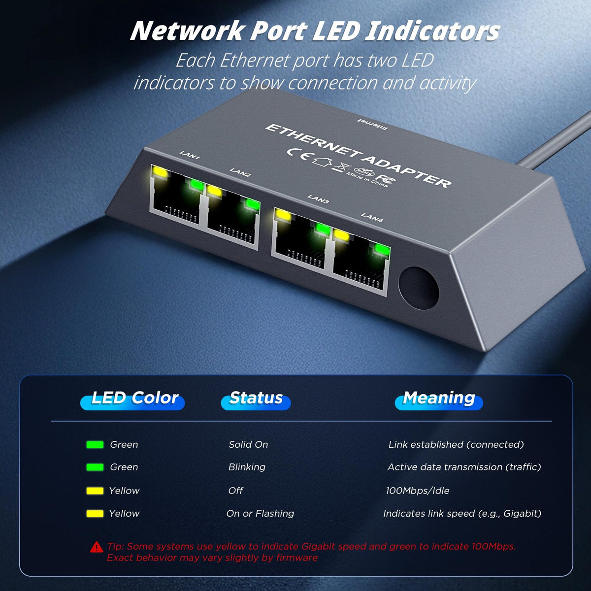 Starlink Mini ethernet adapter with four LAN ports