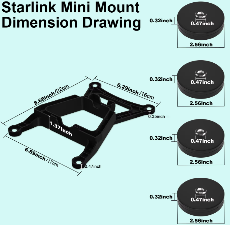 Starlink Mini Magnetic Mount for caravan roof