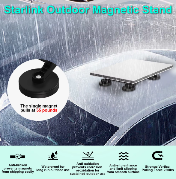 Outcamp Starlink Mini Magnetic Mount