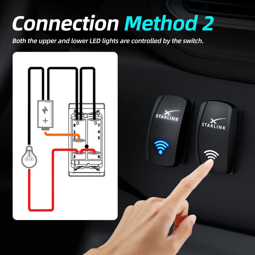 Starlink LED switch for 4WD caravans and boats
