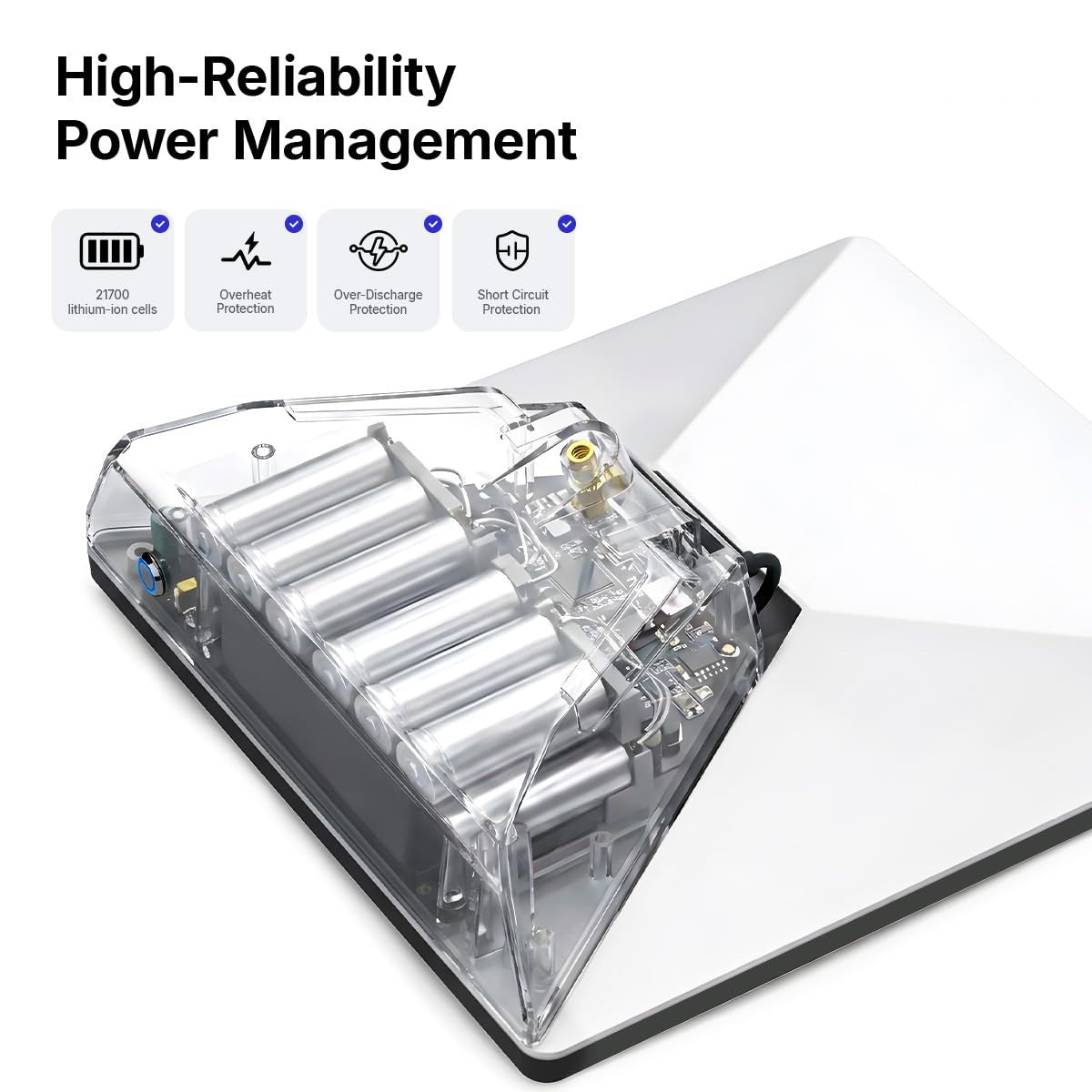 Cutaway view of the power bank showing 21700 lithium-ion cells, board layout, overheat, over-discharge and short circuit protection