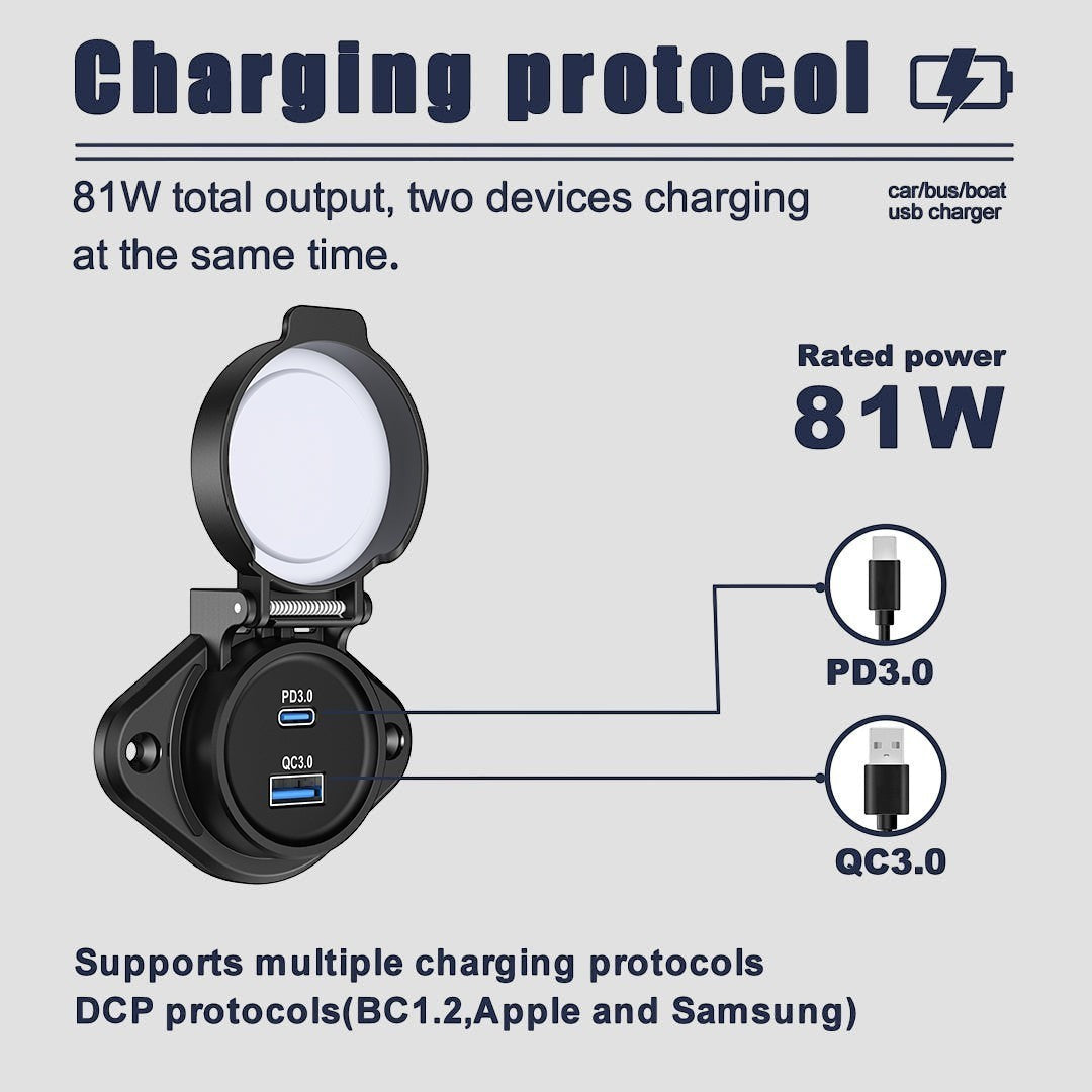 Outcamp.com.au 81W waterproof USB-C PD and USB-A QC3.0 charger socket with spring-loaded cover for marine and 4WD use