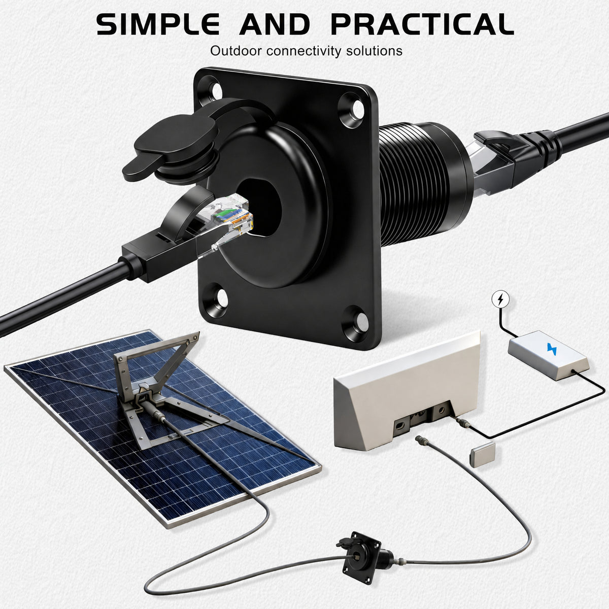 Starlink Gen 3 RJ45 Ethernet wall socket with a CAT6 cable connected, alongside a Starlink Mini, solar panel and power supply