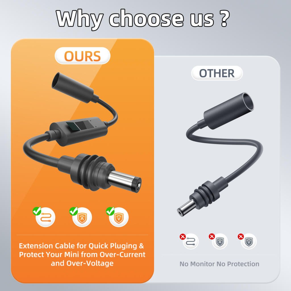 Comparison of the Outcamp Starlink Mini DC extension cable with inline monitor and overcurrent protection versus a plain extension cable with no monitor or protection.