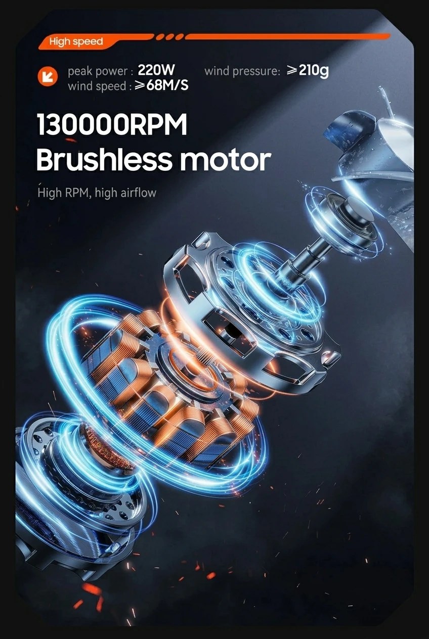 130000 RPM brushless turbine motor cutaway diagram, 220W peak power